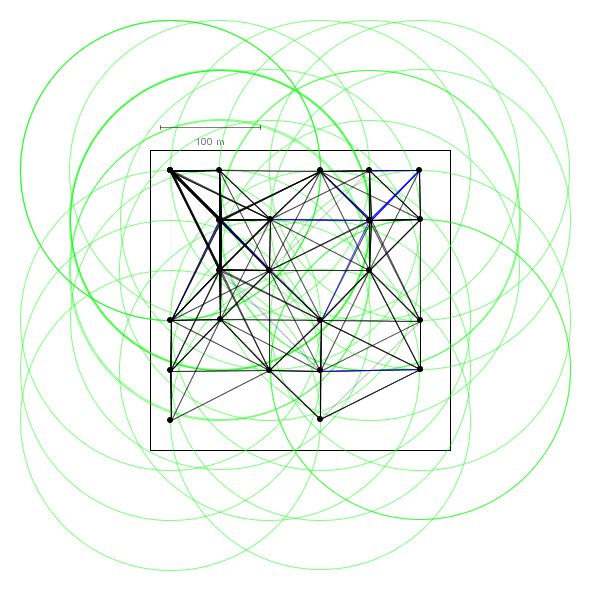 Preview frame of a movie of MATES simulating a grid mobility model.